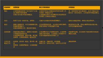 娱乐吃瓜酱盈利模式